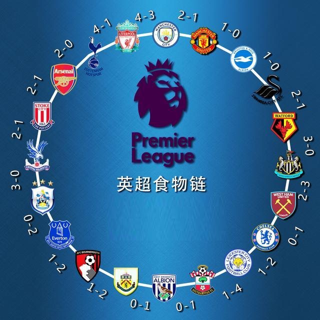 蒙特拉：很明显南美世预赛赛制中晋级比淘汰要容易得多（蒙特拉：南美区世预赛出线明显比被淘汰更容易）