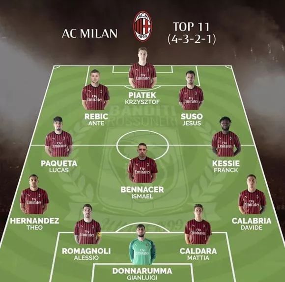 懂球译站｜图赫尔将带哪些英格兰球员奔赴美加墨？（懂球译站｜随图赫尔出征美加墨的英格兰球员都有谁？）